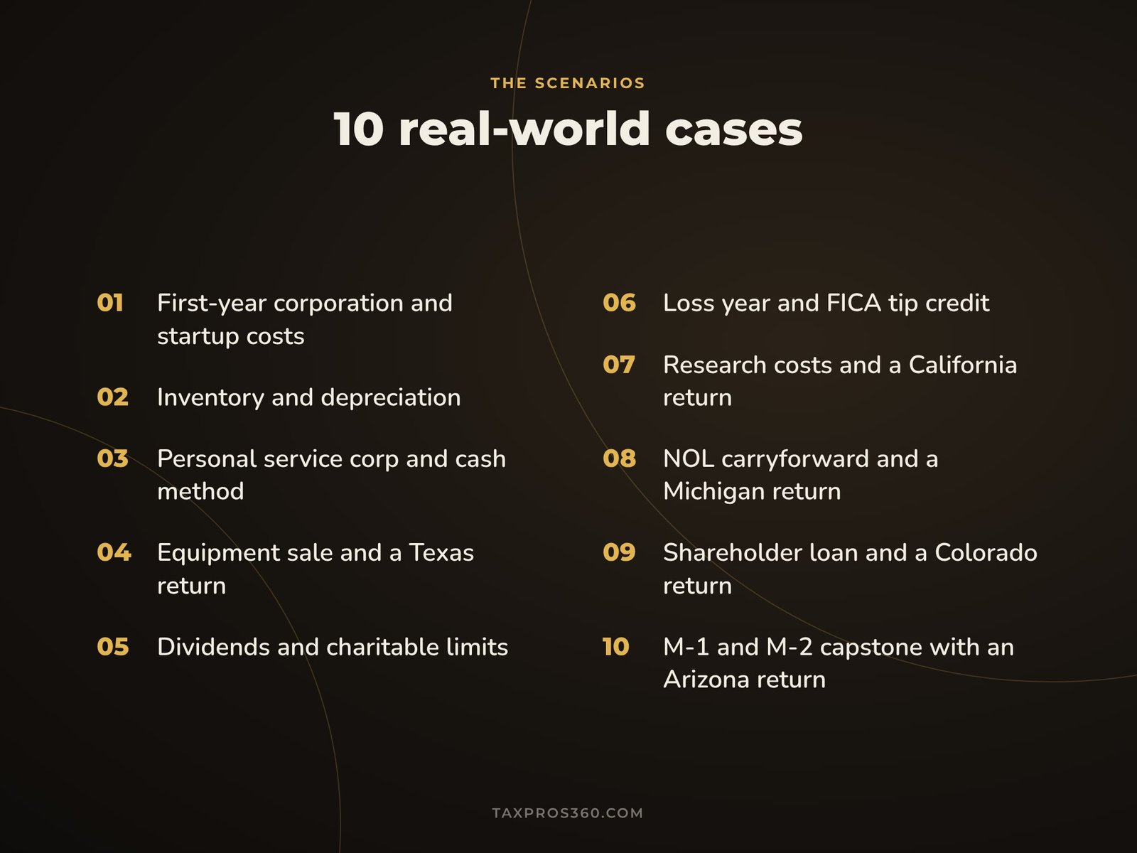 1120 C Corporation Practice — Coming Soon - Image 3